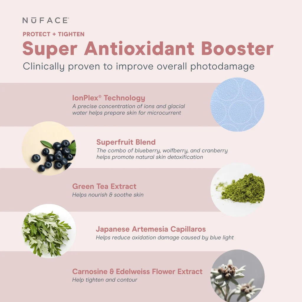 NuFACE Super Antioxidant Booster