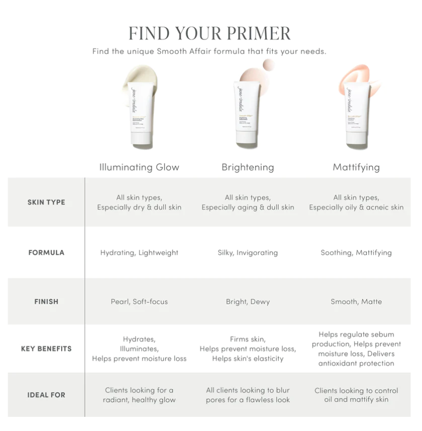 Smooth Affair® Brightening Face Primer