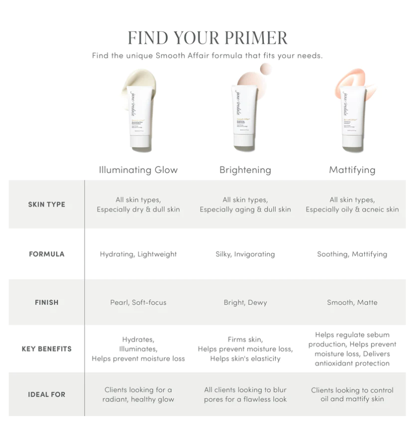 Smooth Affair® Illuminating Glow Face Primer