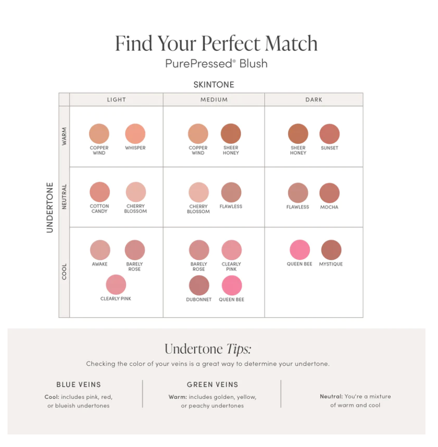 PurePressed® Blush
