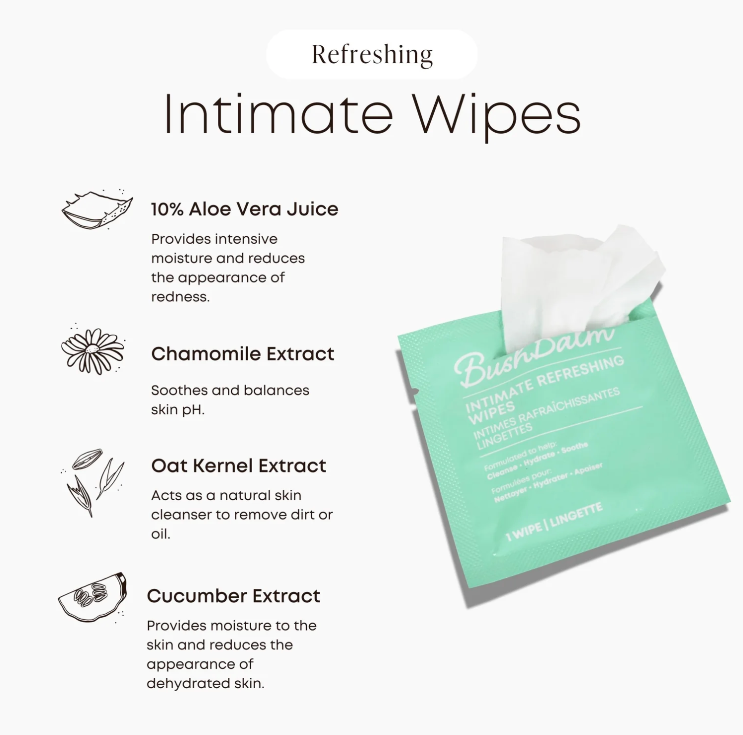 Intimate Refreshing Wipes | Cleanse & Refresh | 15 Pcs
