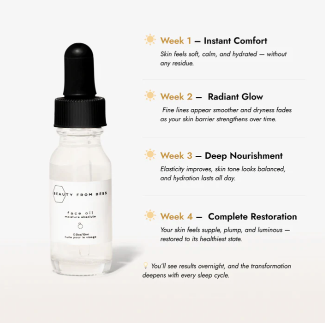 Face Oil (Moisture Absolute) | Beauty From Bees