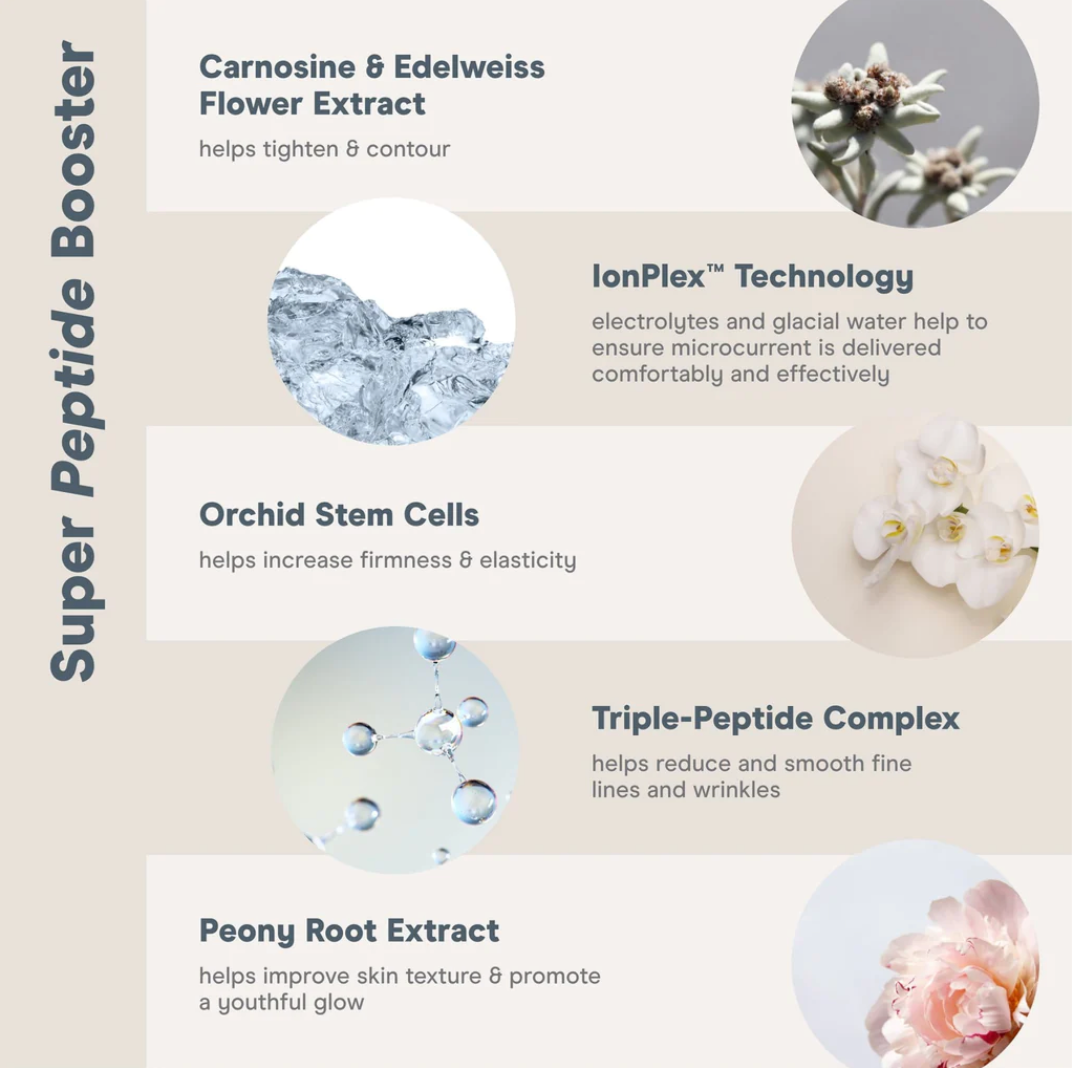 NuFace Super Peptide Booster Serum | Firming & Raidiant