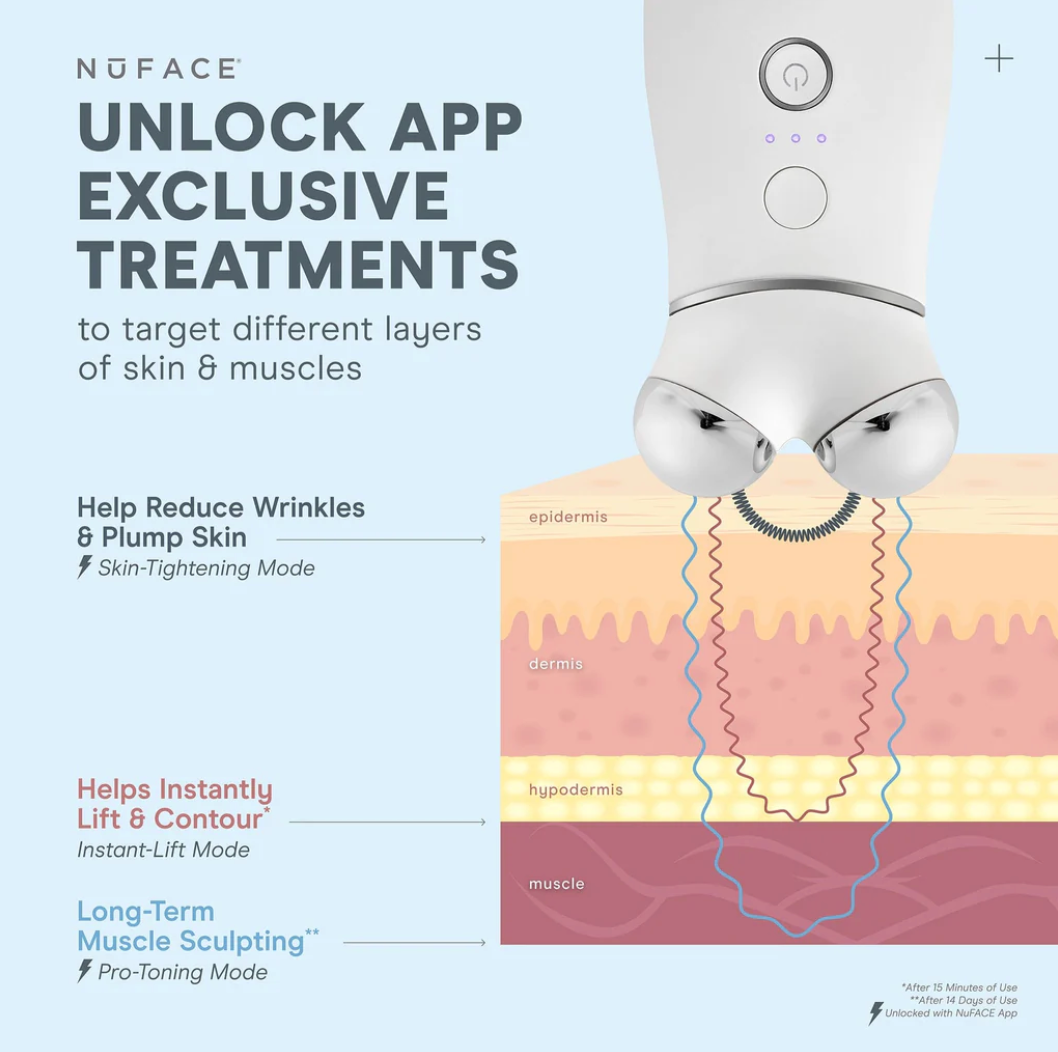 NuFace™ TRINITY + Pro Smart Device Facial Toning Kit