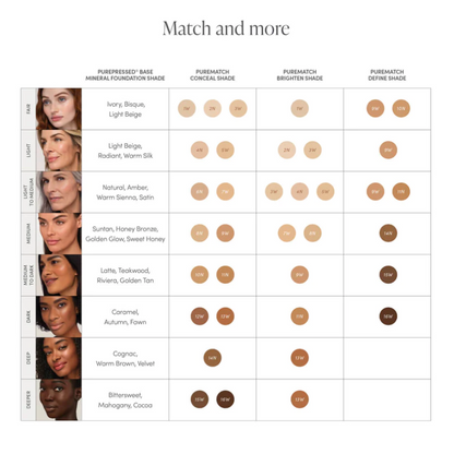 PureMatch Liquid Concealer