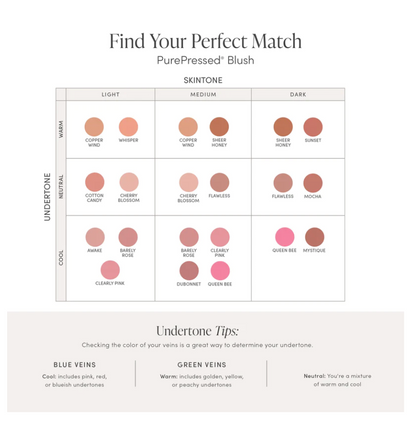 PurePressed® Blush